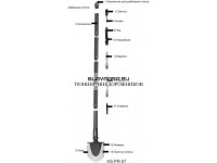 Лопата HELIOS складная многофункциональная 110 см